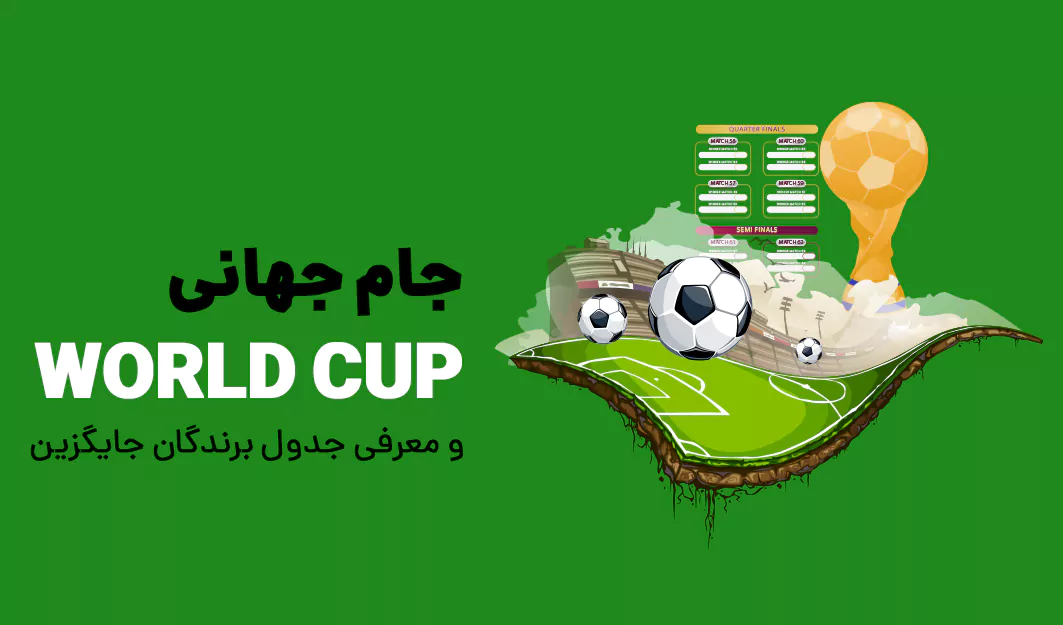 جام جهانی و معرفی جدول برندگان جایگزین
