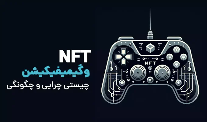 NFT Gamification