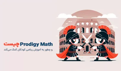 Prodigy Math Gamification
