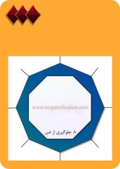 رانه جلوگیری از ضرر