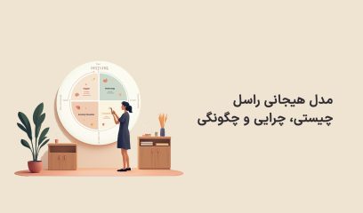 مدل هیجانی راسل