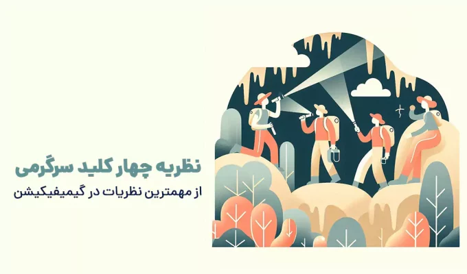 نظریه چهار کلید سرگرمی